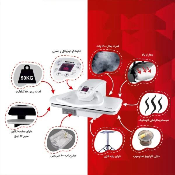 اتو پرس جانتک مدل JANOME-RC300 سفید - تصویر 2
