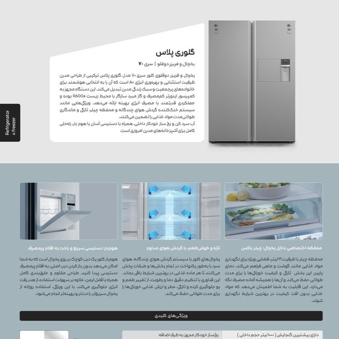 فریزر کلور دوقلو مدل ROSSO-F70-A سفید کلور - تصویر 12